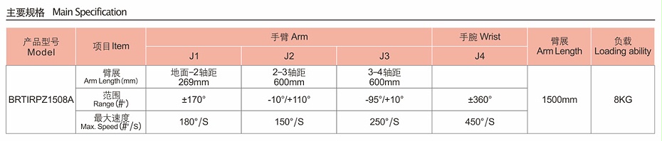四轴冲压—秋葵视频在线下载安装
