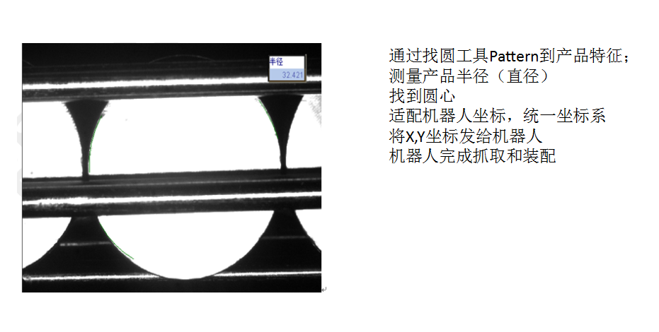 秋葵视频IOS下载无限看厂家机械手整列玻璃品项目