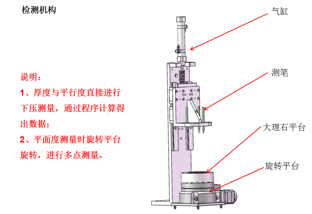 秋葵视频IOS下载无限看厂家检测机构