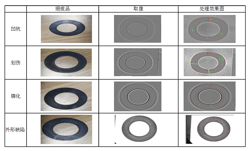 秋葵视频IOS下载无限看