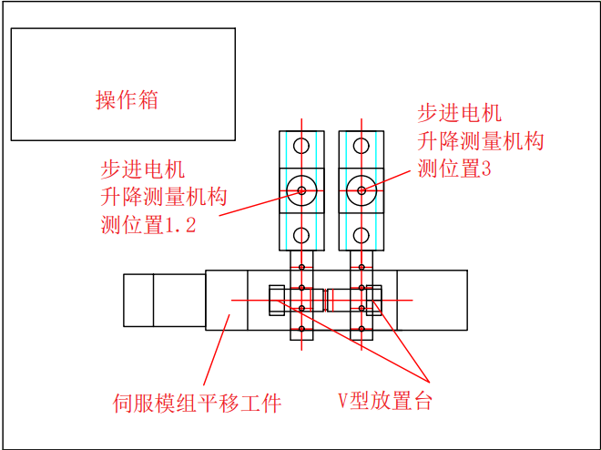 秋葵视频IOS下载无限看厂家尺寸检测OP10轴检测
