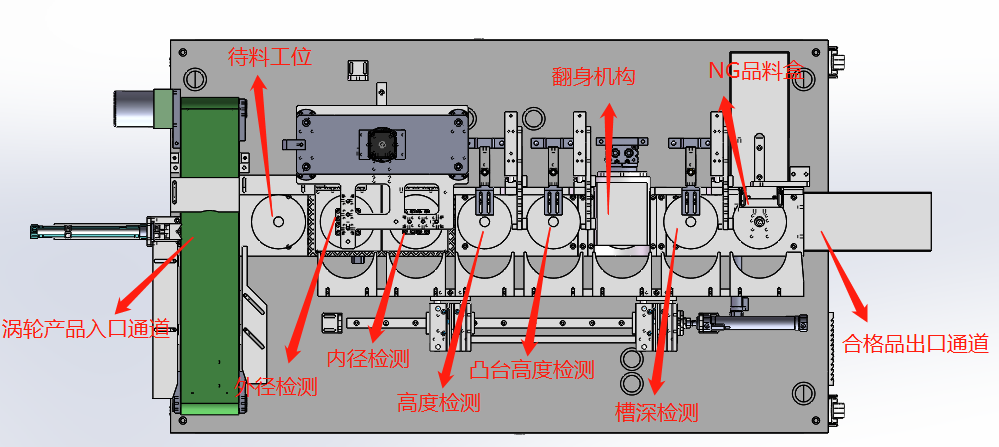 滚针轴承装针机—秋葵视频在线下载安装