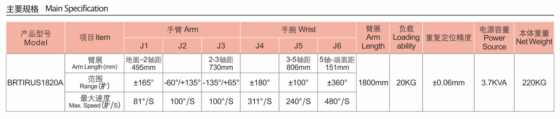 伯朗特六自由度工业机器人—秋葵视频在线下载安装