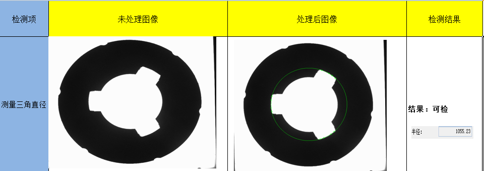 自动检测设备厂家秋葵视频污APP导航检测